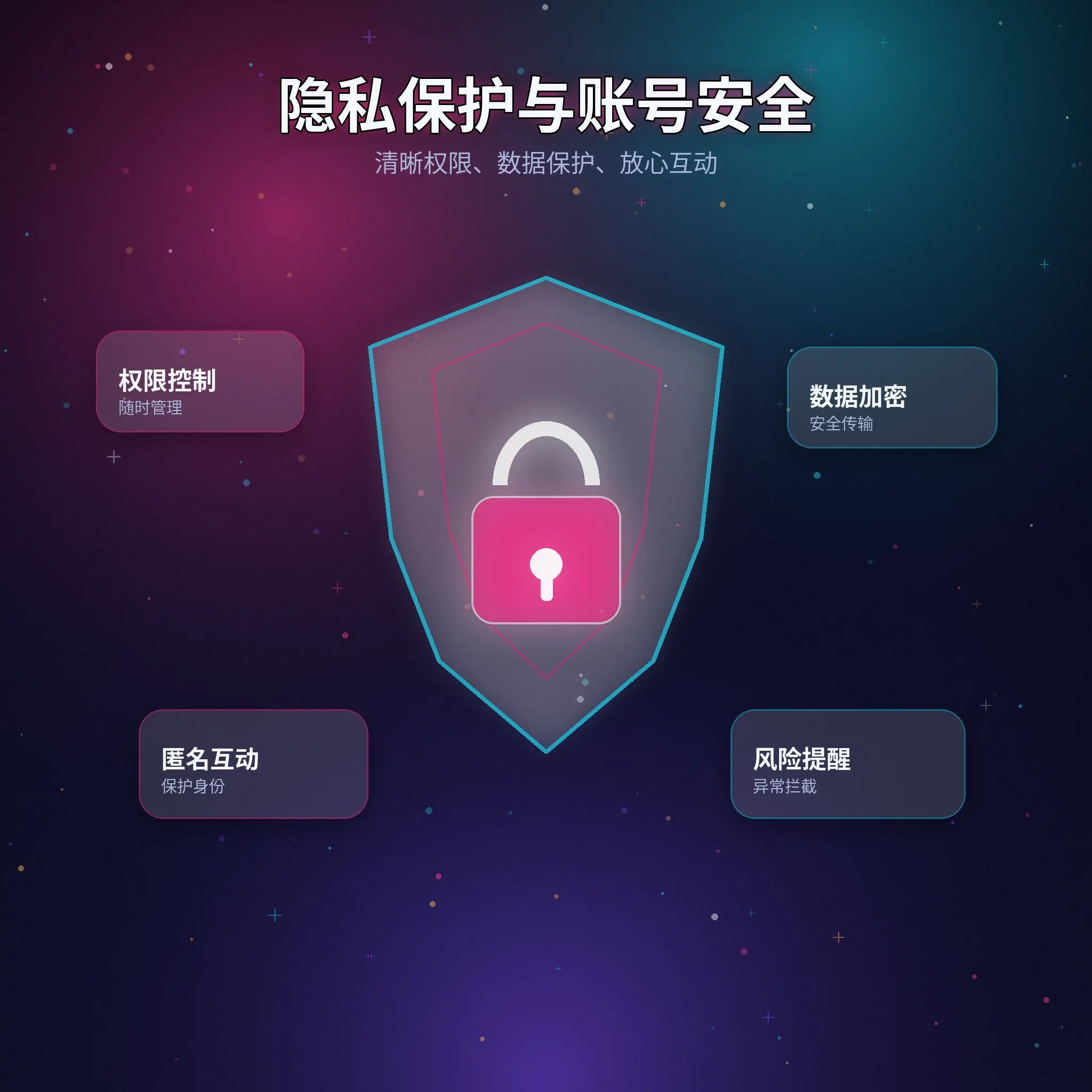 91网隐私保护与资料设置展示