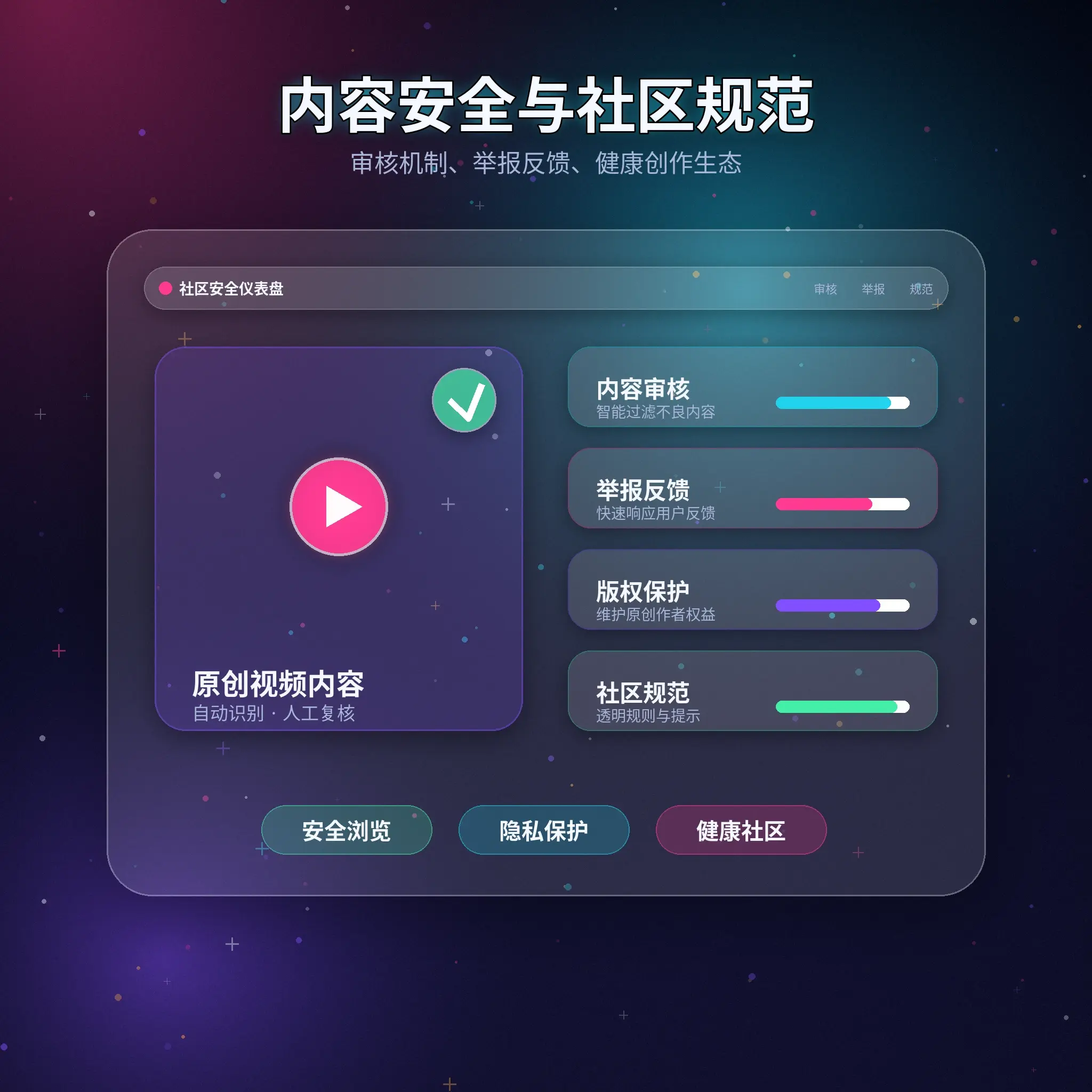 91网账号安全与隐私保护展示